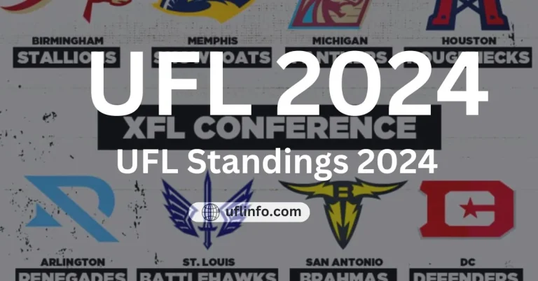 UFL Standings 2024 | Latest Updates & Rankings