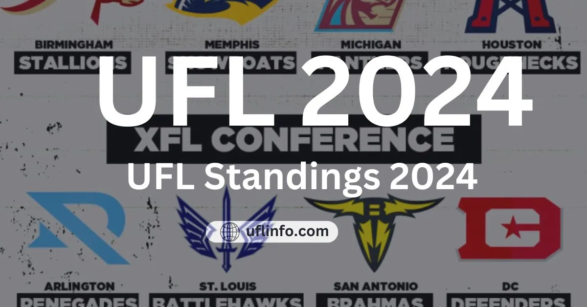 UFL Standings 2024 | Latest Updates & Rankings